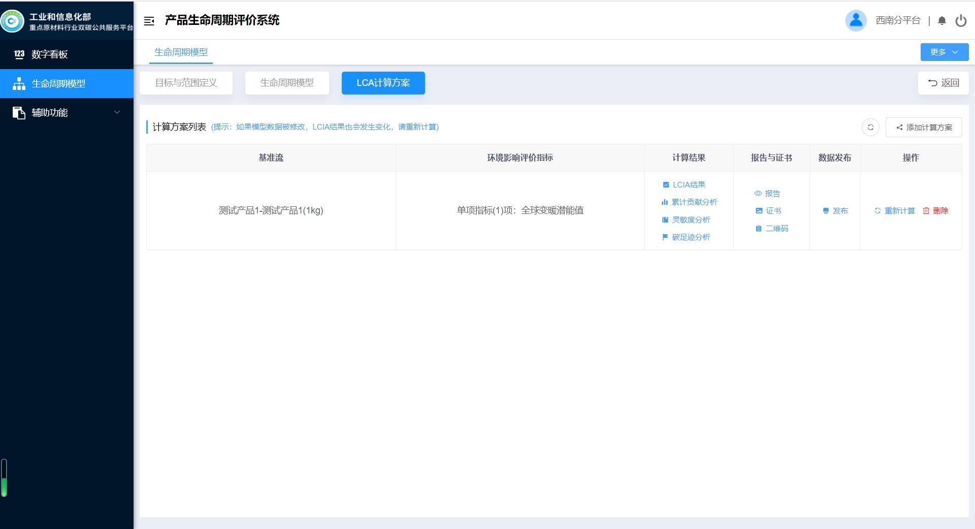 关于组织碳排放核算系统