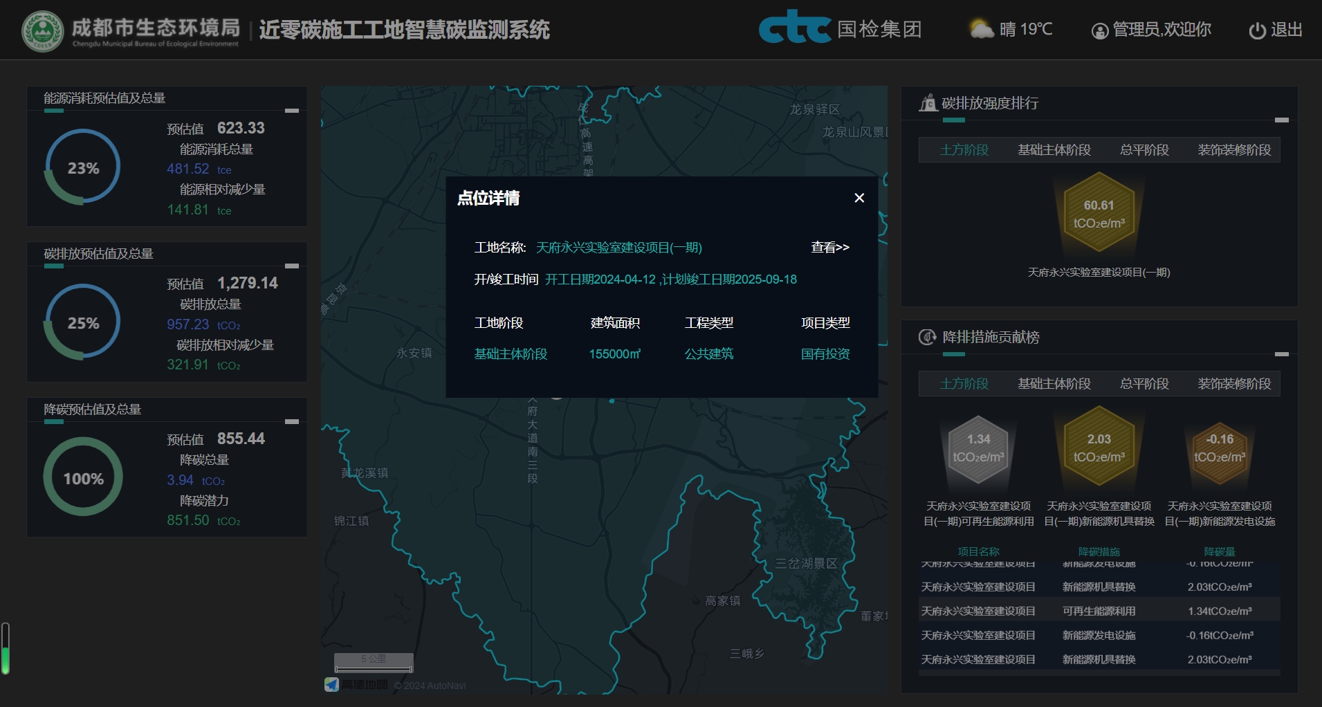 关于组织碳排放核算系统